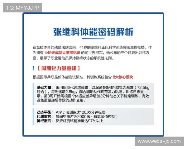 现代球员运动寿命重新定义:科学训练与个体意志将竞技巅峰延至40岁后