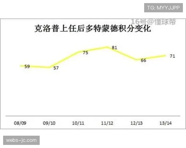 皇家马德里赛季总结，稳健防守与高效反击的成功公式